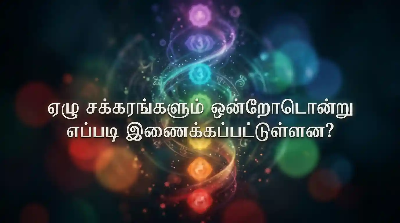 மனித உடலில் உள்ள ஏழு சக்கரங்களும் ஒளி ஆற்றல் மூலம் ஒன்றோடொன்று இணைந்திருக்கும் ஆன்மீக விளக்கப்படம்